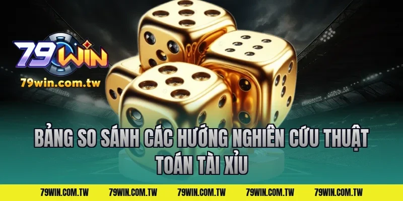 Bảng so sánh các hướng nghiên cứu thuật toán tài xỉu