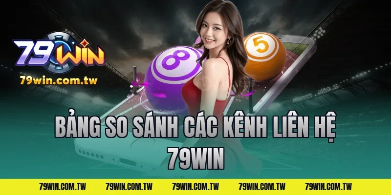 Bảng So Sánh Các Kênh Liên Hệ 79Win