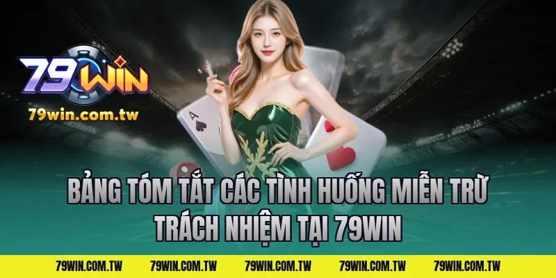 Bảng Tóm Tắt Các Tình Huống Miễn Trừ Trách Nhiệm Tại 79Win